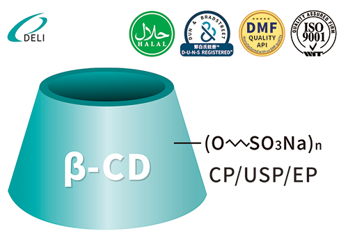 Betadex Sulfobutyl Ether Sodium Excipients sa Posaconazole