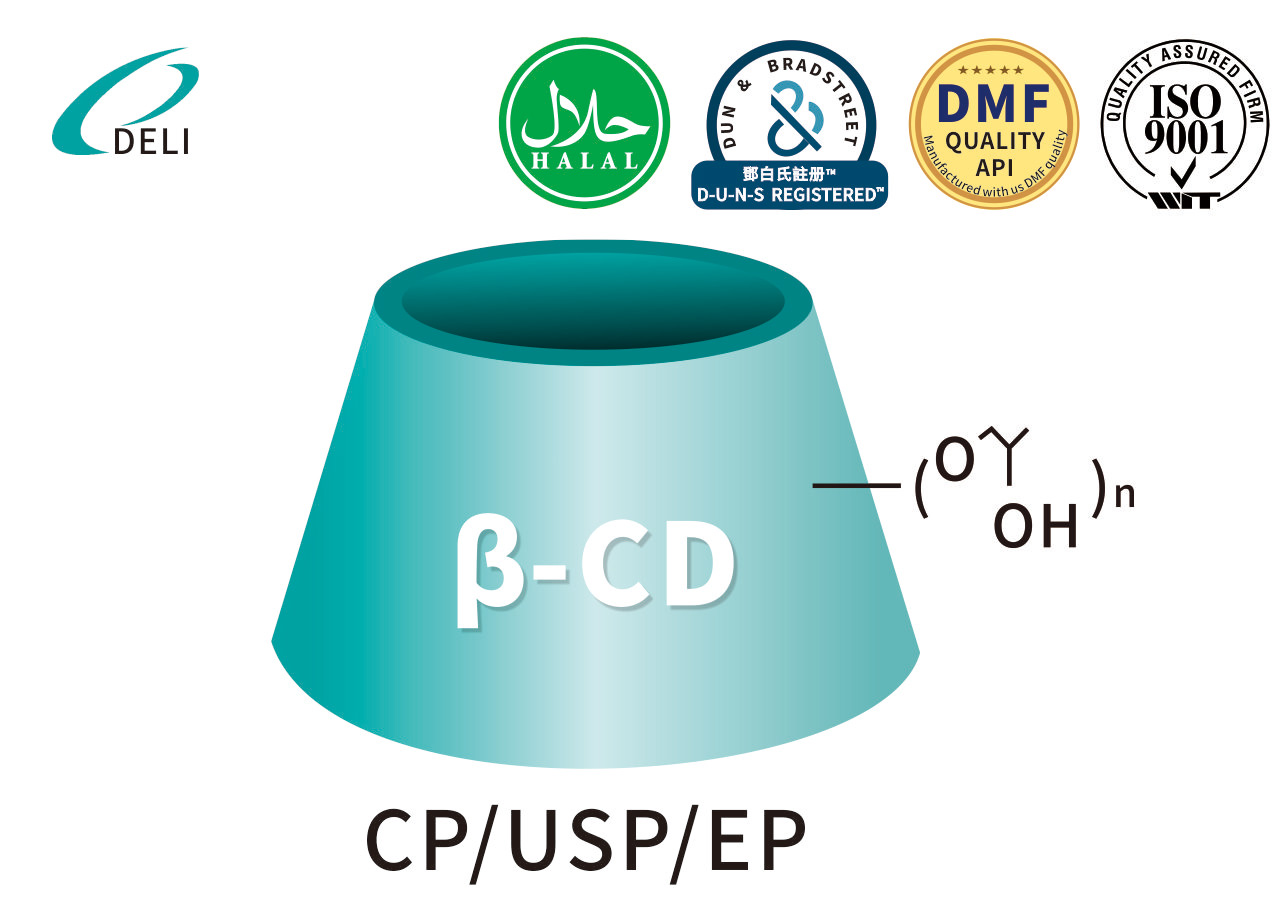 Hydroxypropyl betadex excipient para sa mga form ng droga